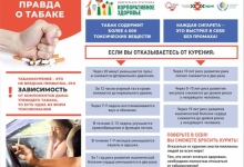 Photo of Как избежать вредных привычек