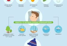 Photo of Как укрепить иммунитет зимой