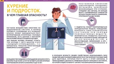 Photo of Важность поддержки близких в борьбе со заболеваниями