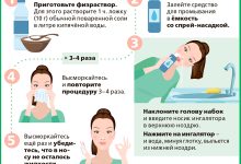 Photo of Как быстро вылечить насморк