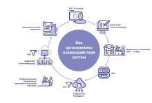 Photo of Важность регулярных медицинских осмотров