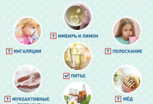 Photo of Чем лечить кашель у детей