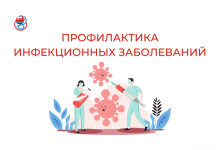 Photo of Значение профилактики заболеваний