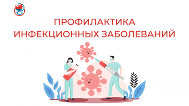 Photo of Значение профилактики заболеваний