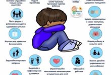 Photo of Как медицина влияет на психическое здоровье